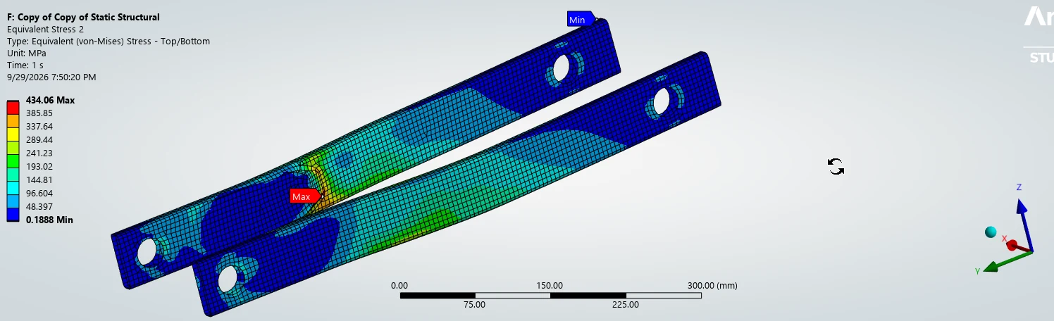 ANSYS stress plot of the swingarm under the lateral load case.