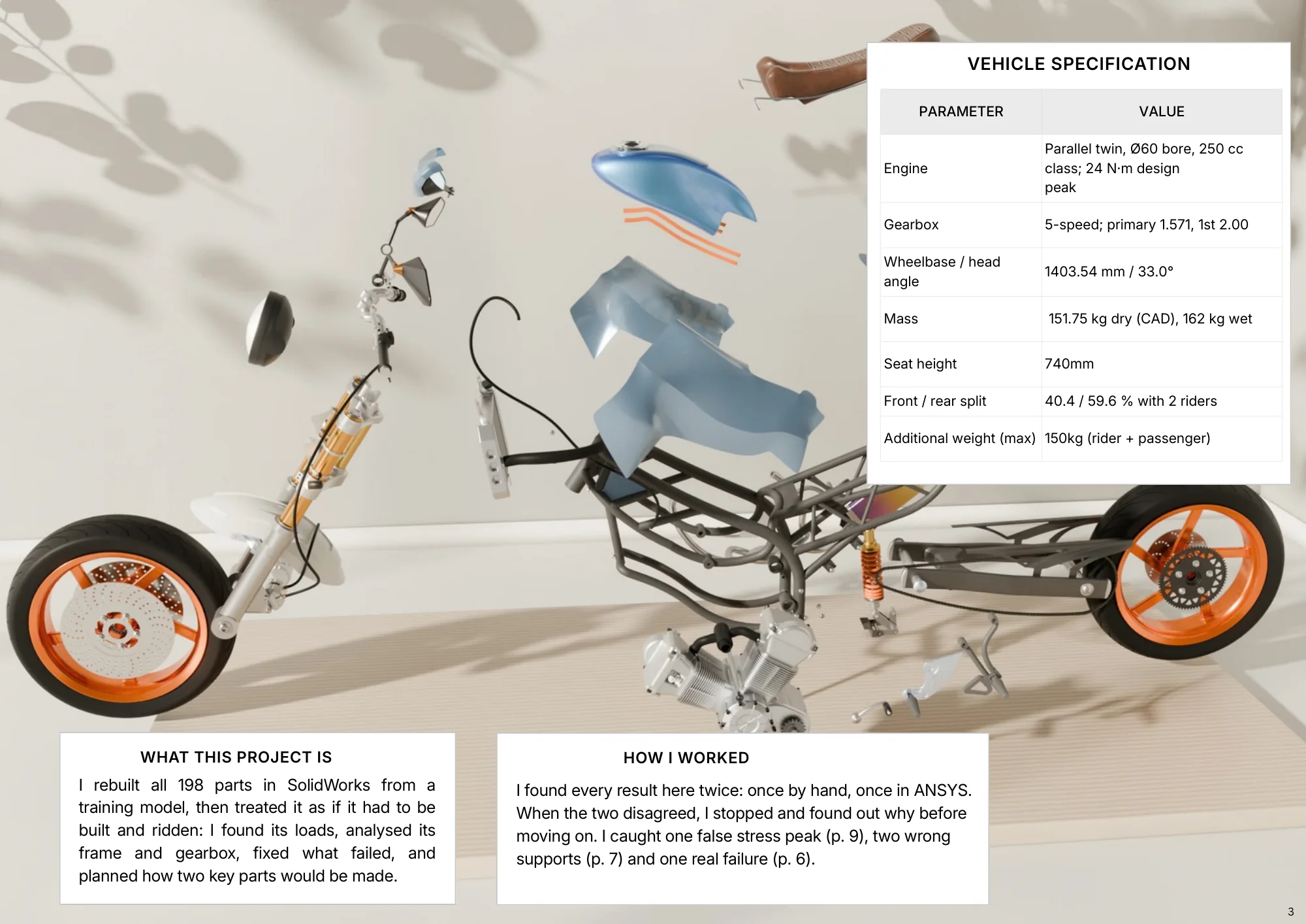 Page 3 of 16. Motorcycle details: vehicle specification table, what the project is and how I worked, over an exploded view.