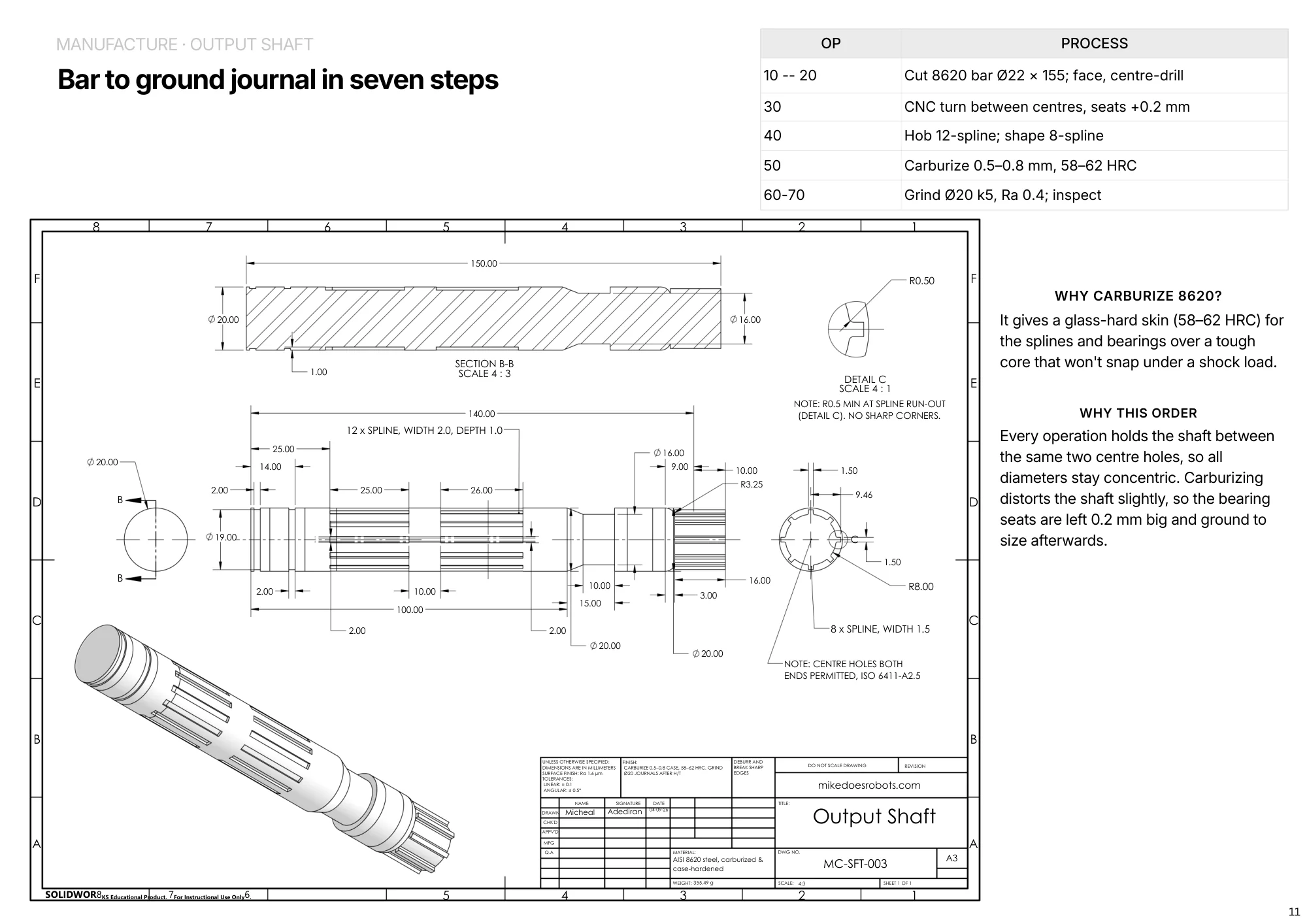 Page 11 of 16. Manufacture, output shaft: bar to ground journal in seven steps, with the shaft drawing.