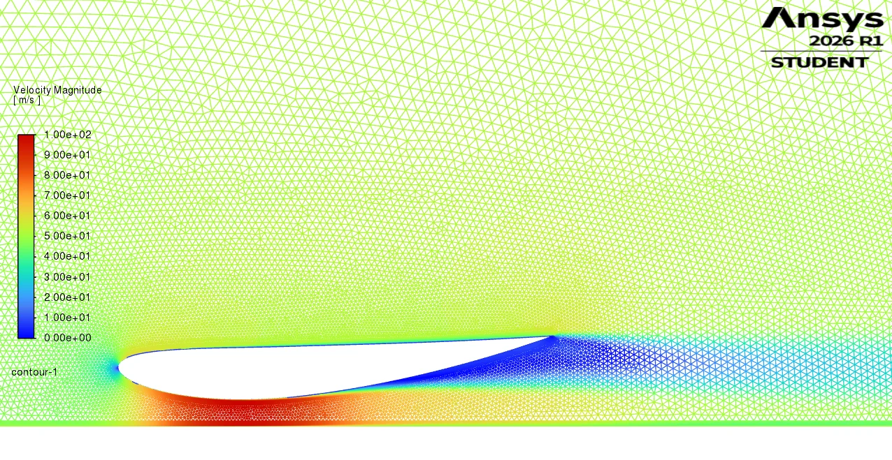 Velocity contours at 15 mm ride height with a large separated wake.